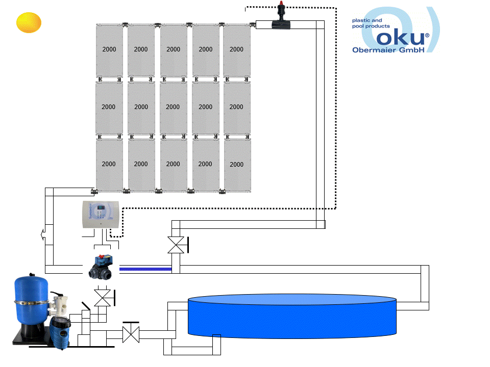 OKU Poolheizung Solar 2000 - 2,00 x 1,00 m - zusätzliches Produktbild