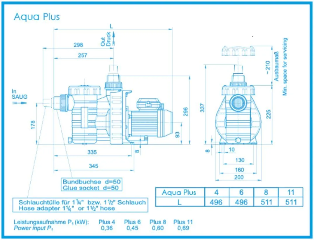 OKU Aqua Plus – Effiziente und geräuscharme Poolpumpe für den Heimgebrauch