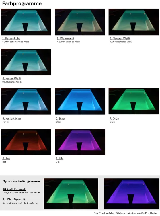 Pahlén Poolbeleuchtung LED RGB – Edelstahl Unterwasserscheinwerfer